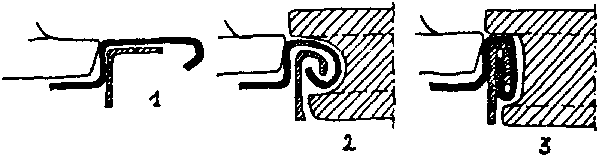 Cycle de sertissage de boite